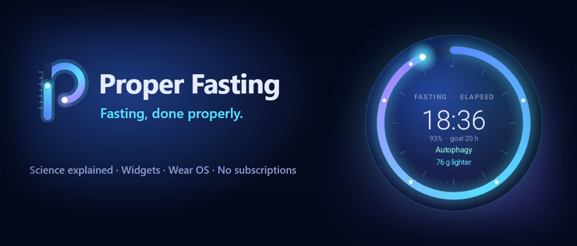 Proper Fasting, with the fasting dial showing 18 hours 36 minutes in the autophagy phase